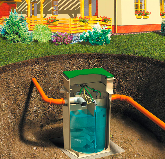 Как выбрать подходящую систему автономной канализации для своего дома?